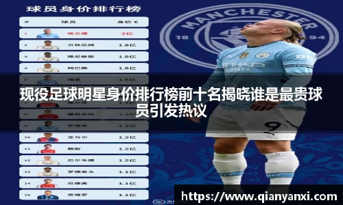 现役足球明星身价排行榜前十名揭晓谁是最贵球员引发热议